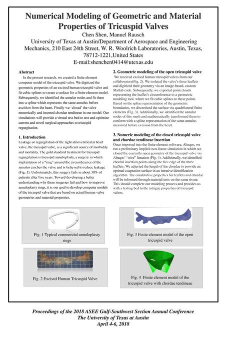 Numerical Modeling of Geometric and Material Properties of Tricuspid Valves Chen Shen, Manuel Rausch  University of Texas at Austin/Department of Aerospace.