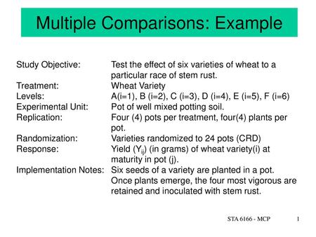 Multiple Comparisons: Example