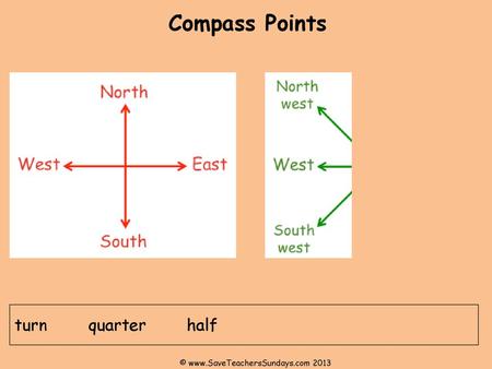 © www.SaveTeachersSundays.com 2013 Compass Points turn		quarter		half © www.SaveTeachersSundays.com 2013.