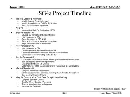 SG4a Project Timeline January 2003 doc.: IEEE /056r0