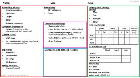Name: Age: Sex: Presenting History Symptom progression Current status: