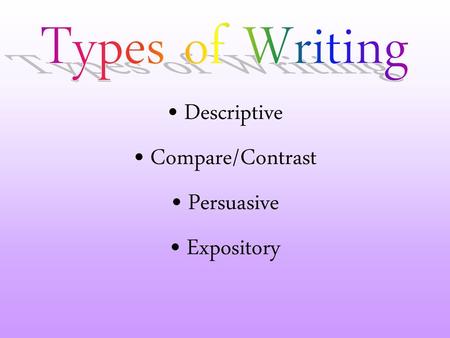 Types of Writing Descriptive Compare/Contrast Persuasive Expository.