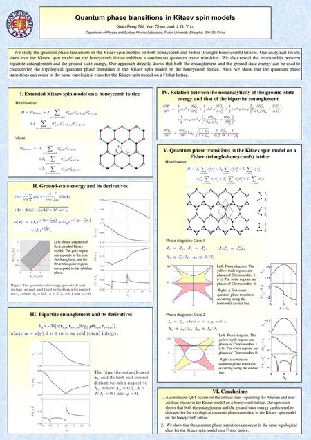 Quantum phase transitions in Kitaev spin models