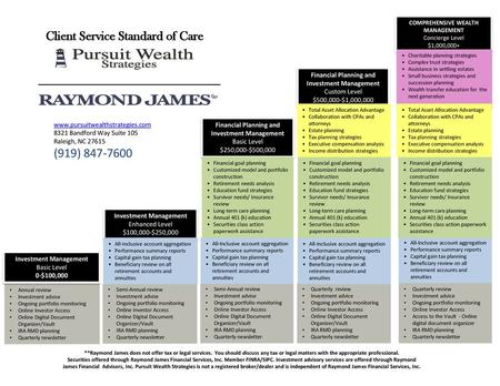 Client Service Standard of Care