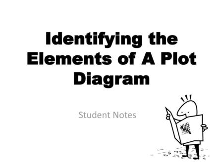 Identifying the Elements of A Plot Diagram