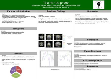 Title pt font Purpose or Introduction Results or Findings