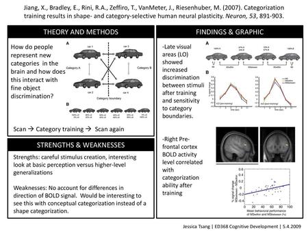 STRENGTHS & WEAKNESSES