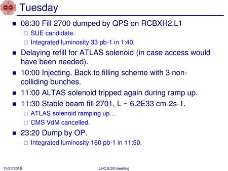 Tuesday 08:30 Fill 2700 dumped by QPS on RCBXH2.L1