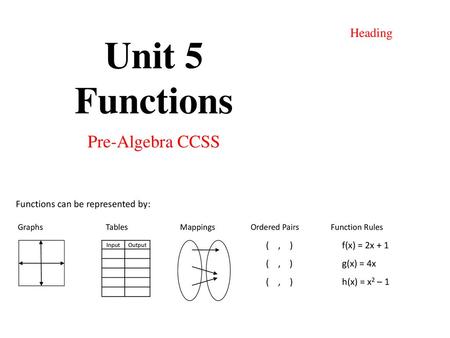 Unit 5 Functions Pre-Algebra CCSS Heading