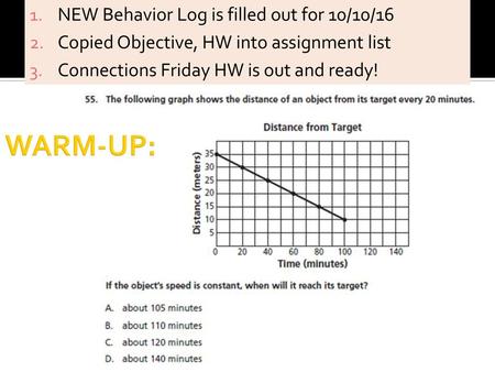 WARM-UP: NEW Behavior Log is filled out for 10/10/16