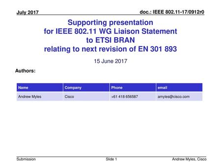 July 2010 doc.: IEEE 802.11-10/0xxxr0 Supporting presentation for IEEE 802.11 WG Liaison Statement to ETSI BRAN relating to next revision of EN 301 893.