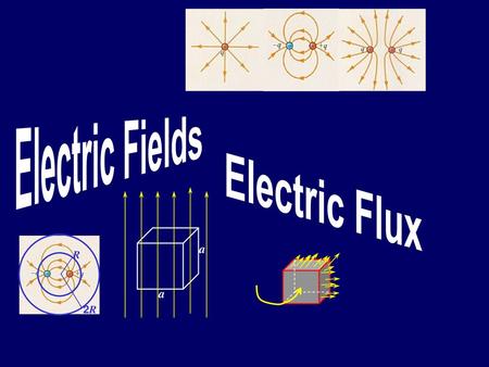 Electric Fields Electric Flux