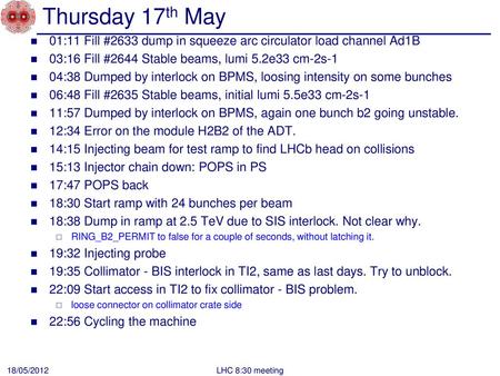 Thursday 17th May 01:11 Fill #2633 dump in squeeze arc circulator load channel Ad1B 03:16 Fill #2644 Stable beams, lumi 5.2e33 cm-2s-1 04:38 Dumped by.