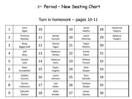 Turn in homework – pages 10-11