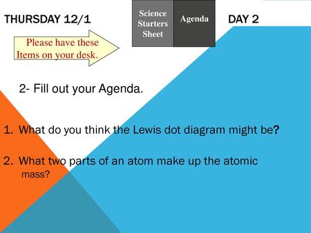 What do you think the Lewis dot diagram might be?