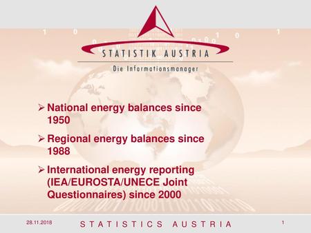 National energy balances since 1950