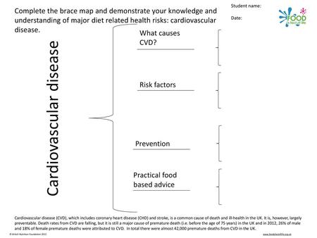 Cardiovascular disease