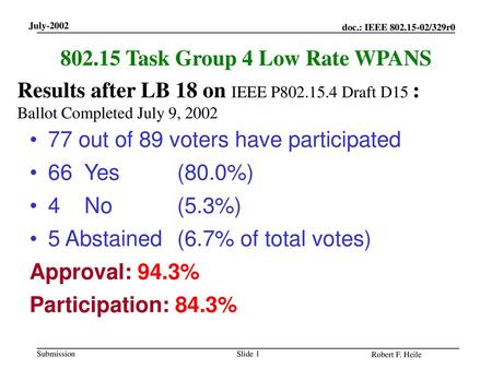 Task Group 4 Low Rate WPANS