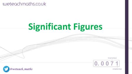 Significant Figures.