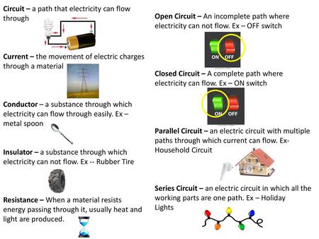 Open Circuit – An incomplete path where electricity can not flow