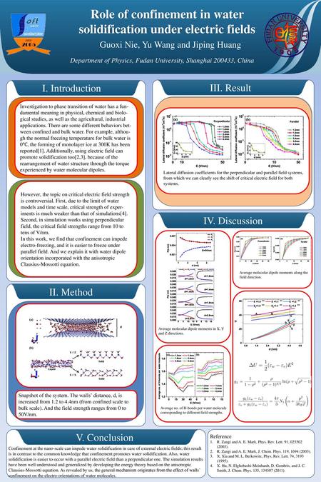 Role of confinement in water solidification under electric fields