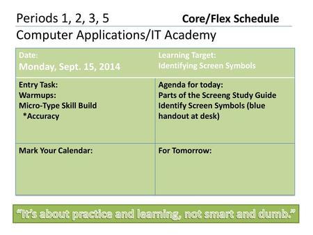 “It’s about practice and learning, not smart and dumb.”