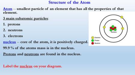 Structure of the Atom Atom -- smallest particle of an element that has all the properties of that element. 3 main subatomic particles: 1. protons 2.