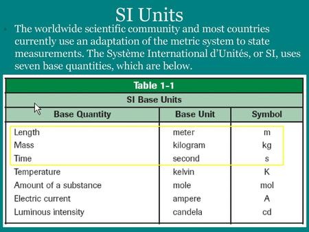 SI Units The worldwide scientific community and most countries currently use an adaptation of the metric system to state measurements. The Système International.