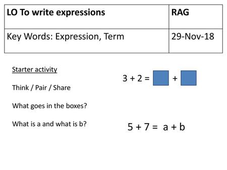 5 + 7 = a + b LO To write expressions RAG Key Words: Expression, Term