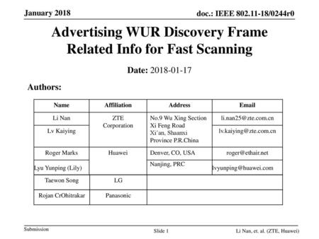 Advertising WUR Discovery Frame Related Info for Fast Scanning