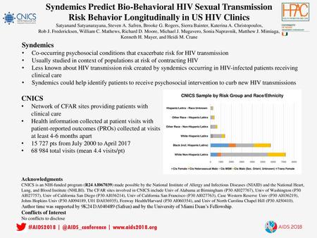 Syndemics Predict Bio-Behavioral HIV Sexual Transmission Risk Behavior Longitudinally in US HIV Clinics Satyanand Satyanarayana, Steven A. Safren, Brooke.