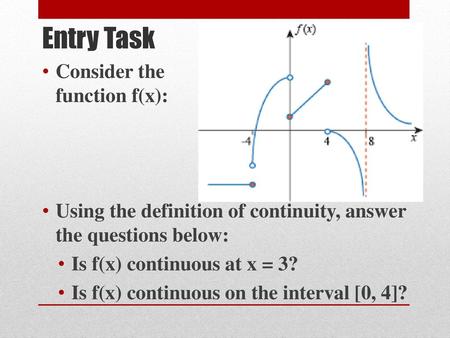 Entry Task Consider the function f(x):