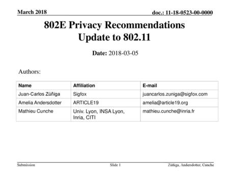 802E Privacy Recommendations Update to