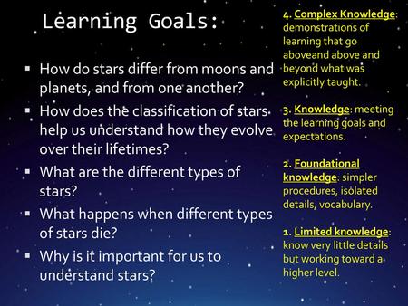 Learning Goals: 4. Complex Knowledge: demonstrations of learning that go aboveand above and beyond what was explicitly taught. 3. Knowledge: meeting.