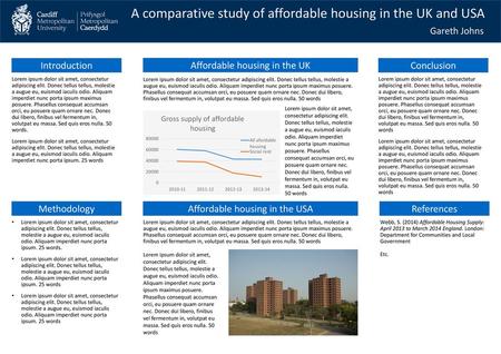 A comparative study of affordable housing in the UK and USA