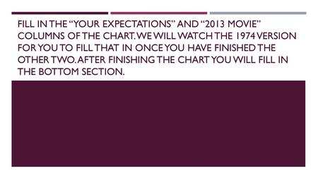 Fill in the “Your Expectations” and “2013 Movie” columns of the chart