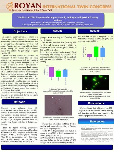 Methods Objectives Results Results Conclusions References