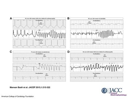 Marwan Badri et al. JACEP 2015;1: