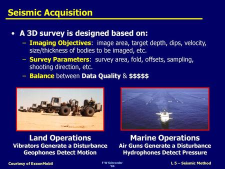 Seismic Acquisition A 3D survey is designed based on: Land Operations