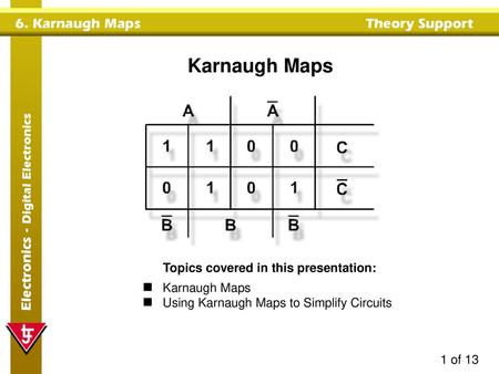 Karnaugh Maps Topics covered in this presentation: Karnaugh Maps