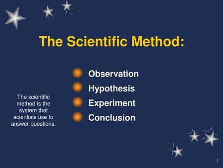 The Scientific Method: