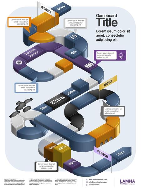 Title Infographic 15 23bn LAMNA 20yy START Lorum Ipsum QA BETA 20bn