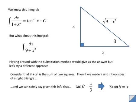  x 3 We know this integral: But what about this integral: