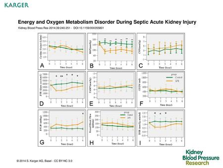 Kidney Blood Press Res 2014;39: DOI: /