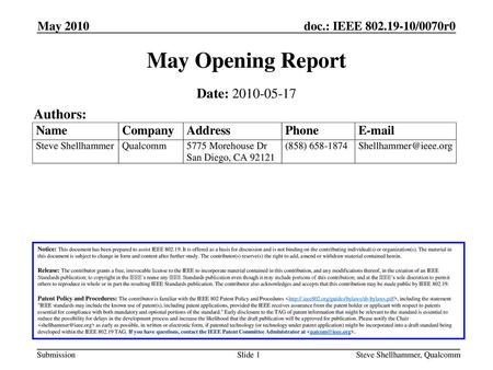 May Opening Report Date: Authors: May 2010