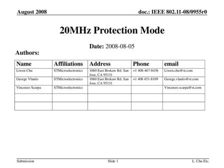 20MHz Protection Mode Date: Authors: August 2008 Feb, 2008