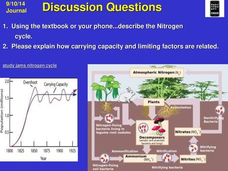 9/10/14 Journal Discussion Questions