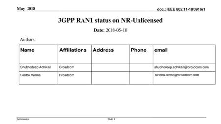 3GPP RAN1 status on NR-Unlicensed