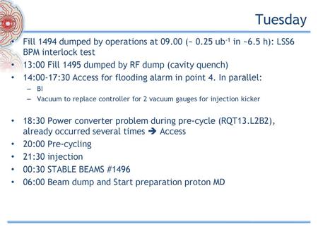 Tuesday Fill 1494 dumped by operations at 09.00 (~ 0.25 ub-1 in ~6.5 h): LSS6 BPM interlock test 13:00 Fill 1495 dumped by RF dump (cavity quench) 14:00-17:30.