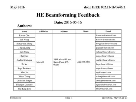 HE Beamforming Feedback